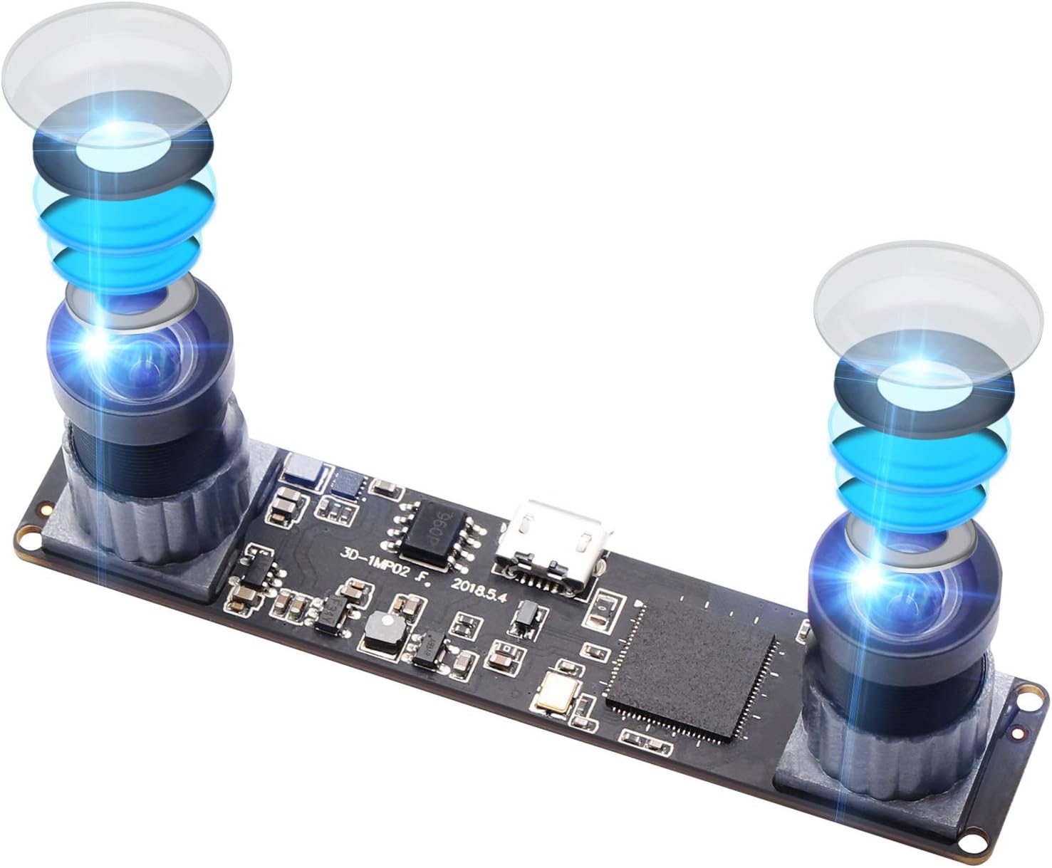 3d cameras