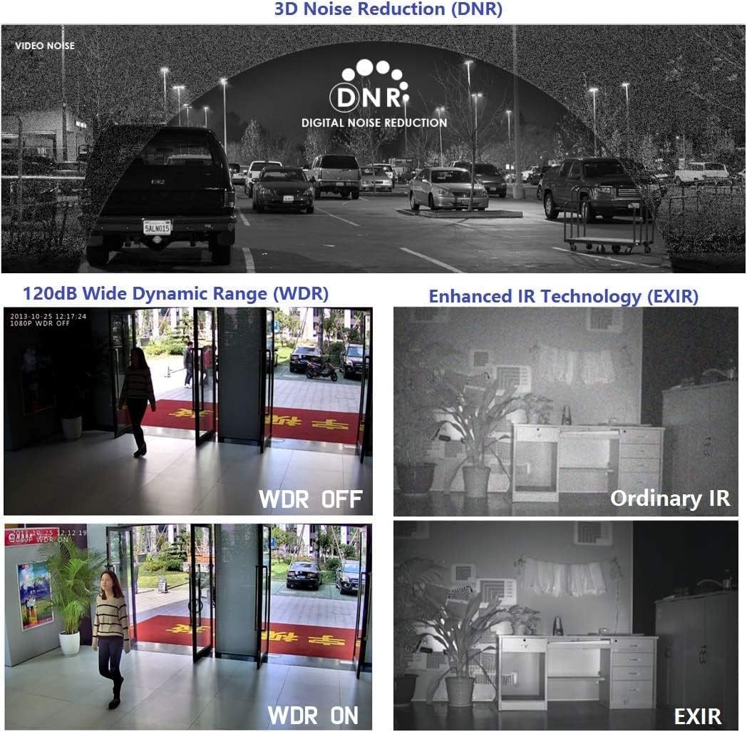 3d cameras