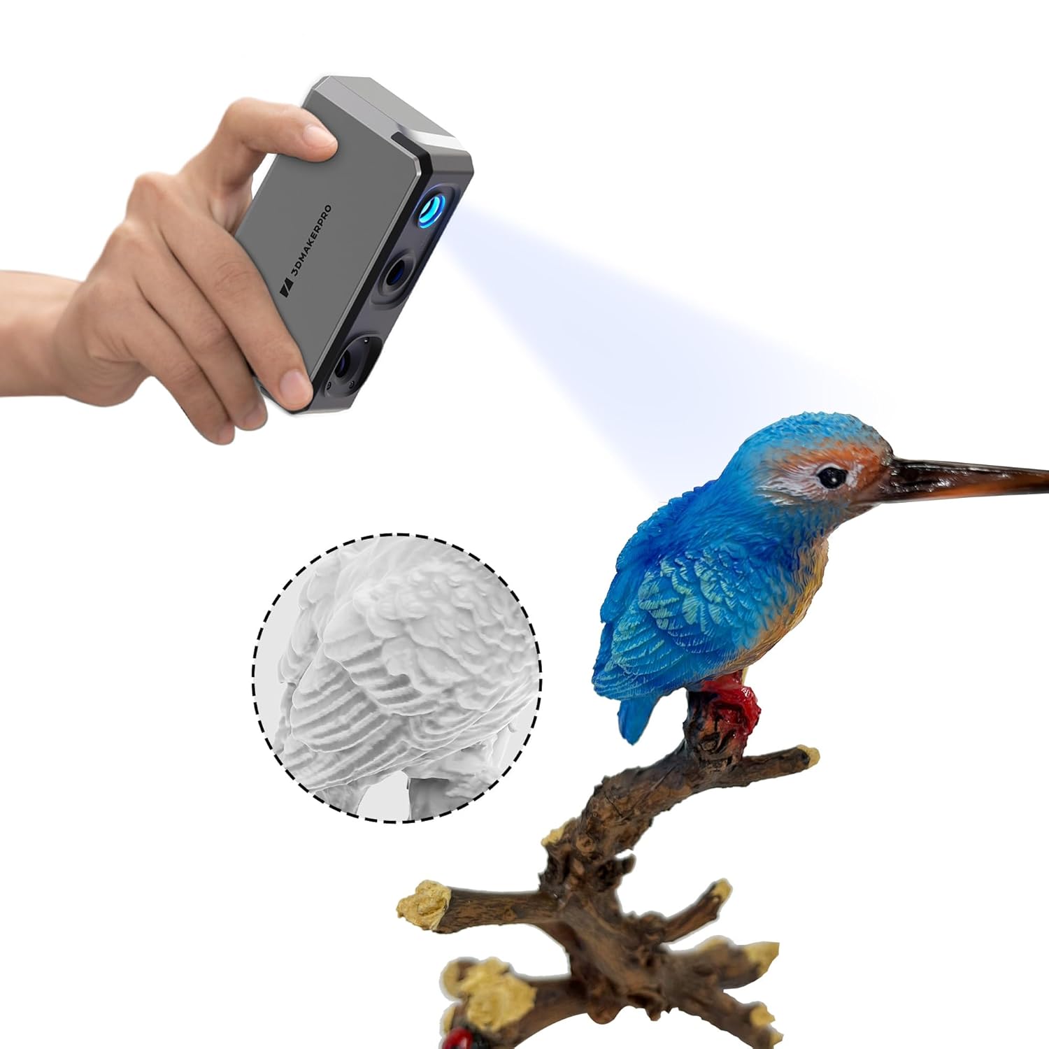 3d cameras