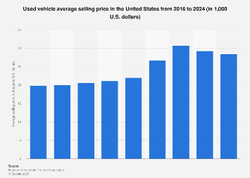274928 Blank 355.png