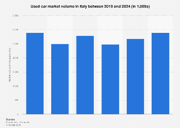 1329823 Blank 355.png