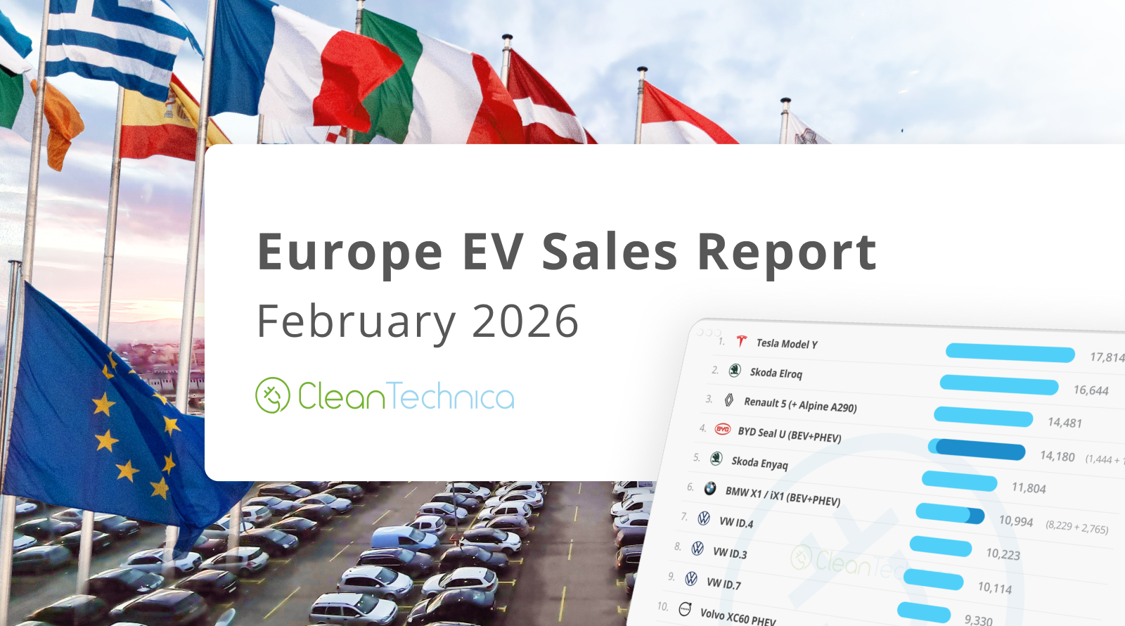 2026 02 Europe Ev Sales Report.png